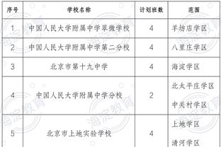 太铁了！杰曼三分球11中2仅拿14分5助攻